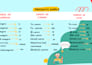 teach you spanish using personalized and guided class